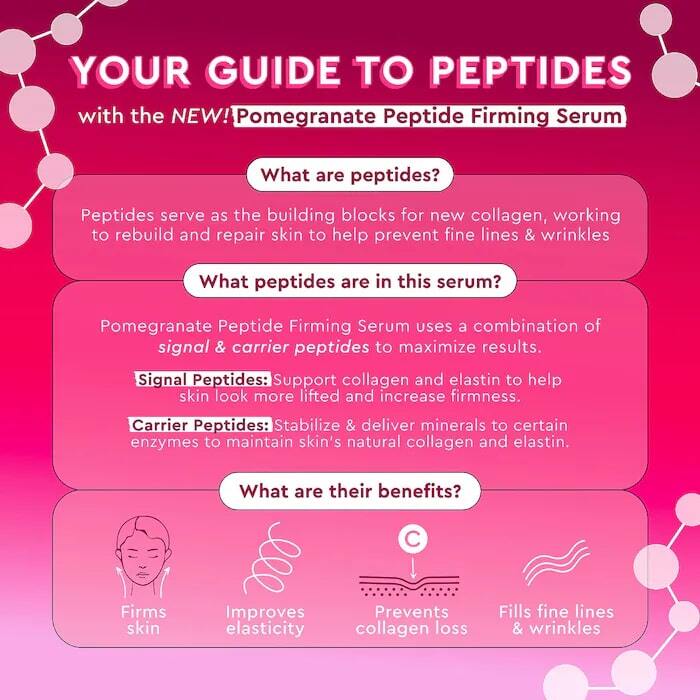 POMEGRANATE PEPTIDE FIRMING SERUM