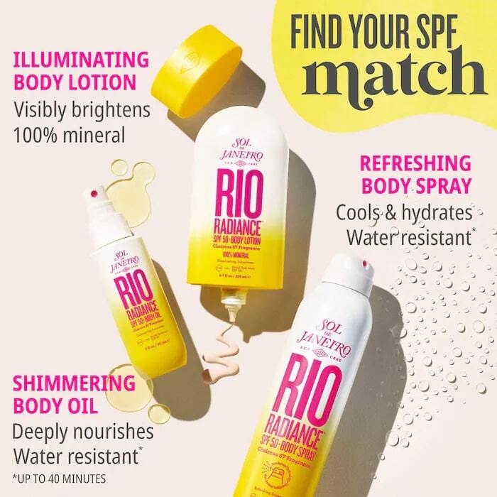 SPF 50 RIO RADIANCE BODY SPRAY