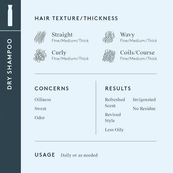 HEALTHY HAIR REFRESH DRY SHAMPOO