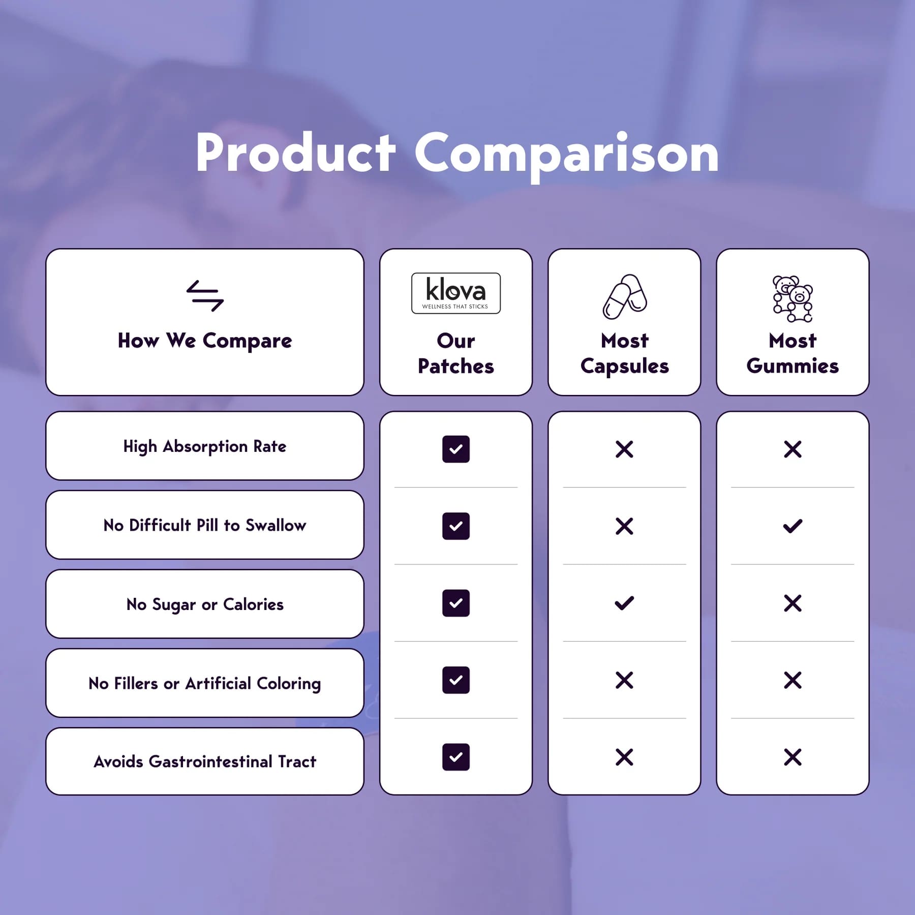 ПАТЧИ ORIGINAL SLEEP 28 ШТ