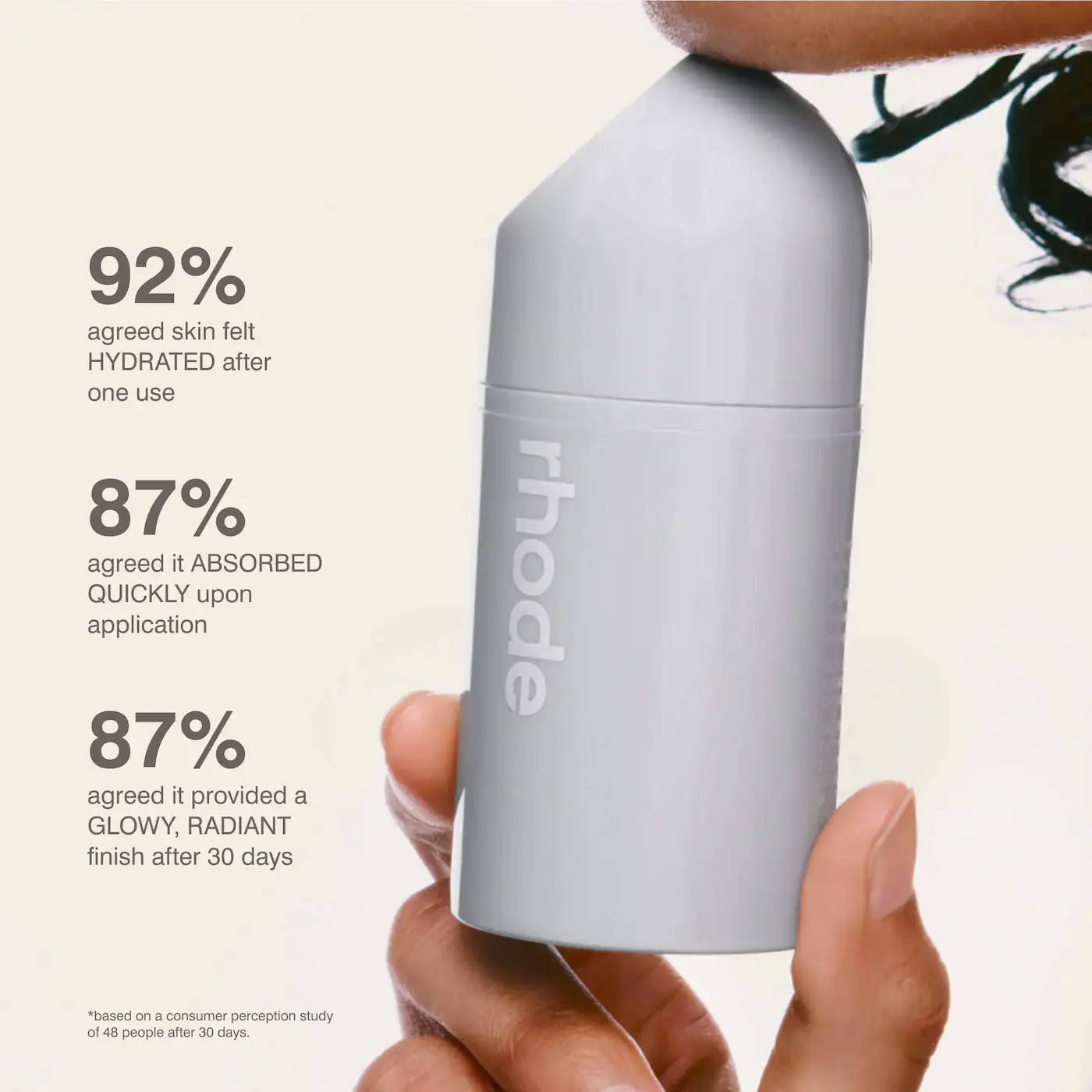 PEPTIDE GLAZING FLUID