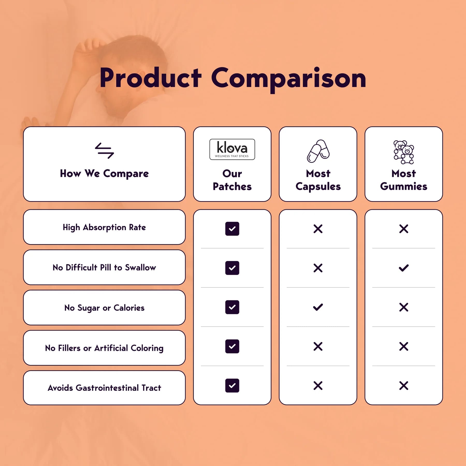 ПАТЧИ MELATONIN-FREE SLEEP 28 ШТ