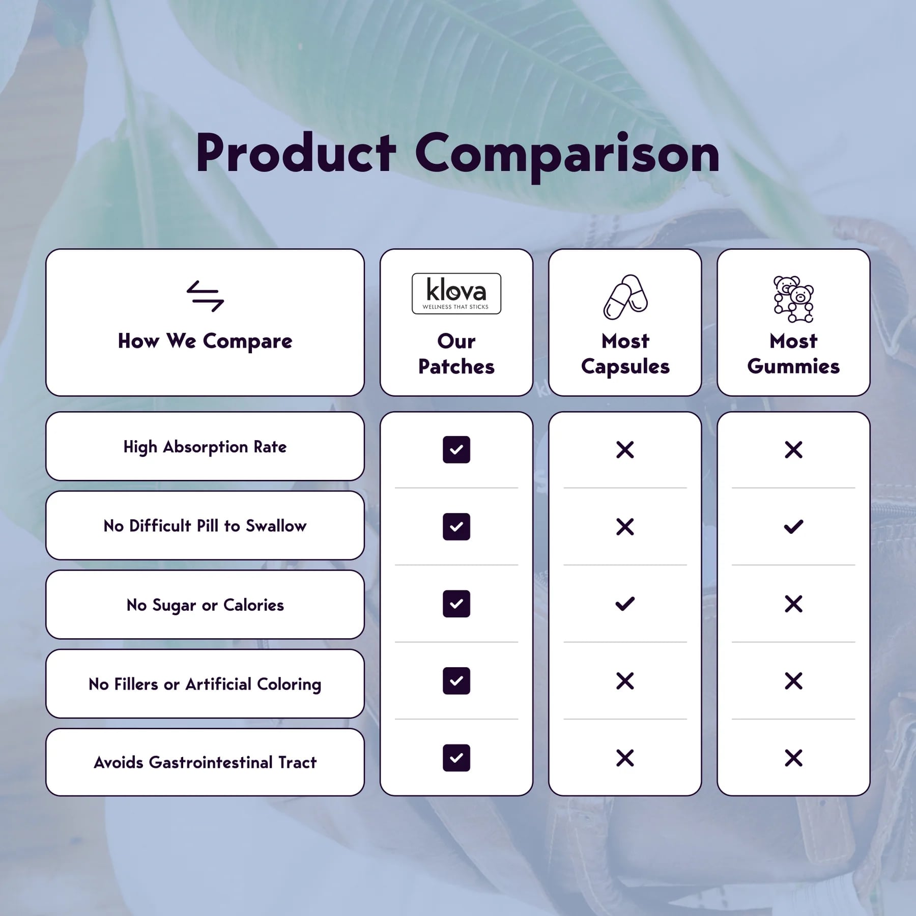 ПАТЧИ RECOVERY 28 ШТ