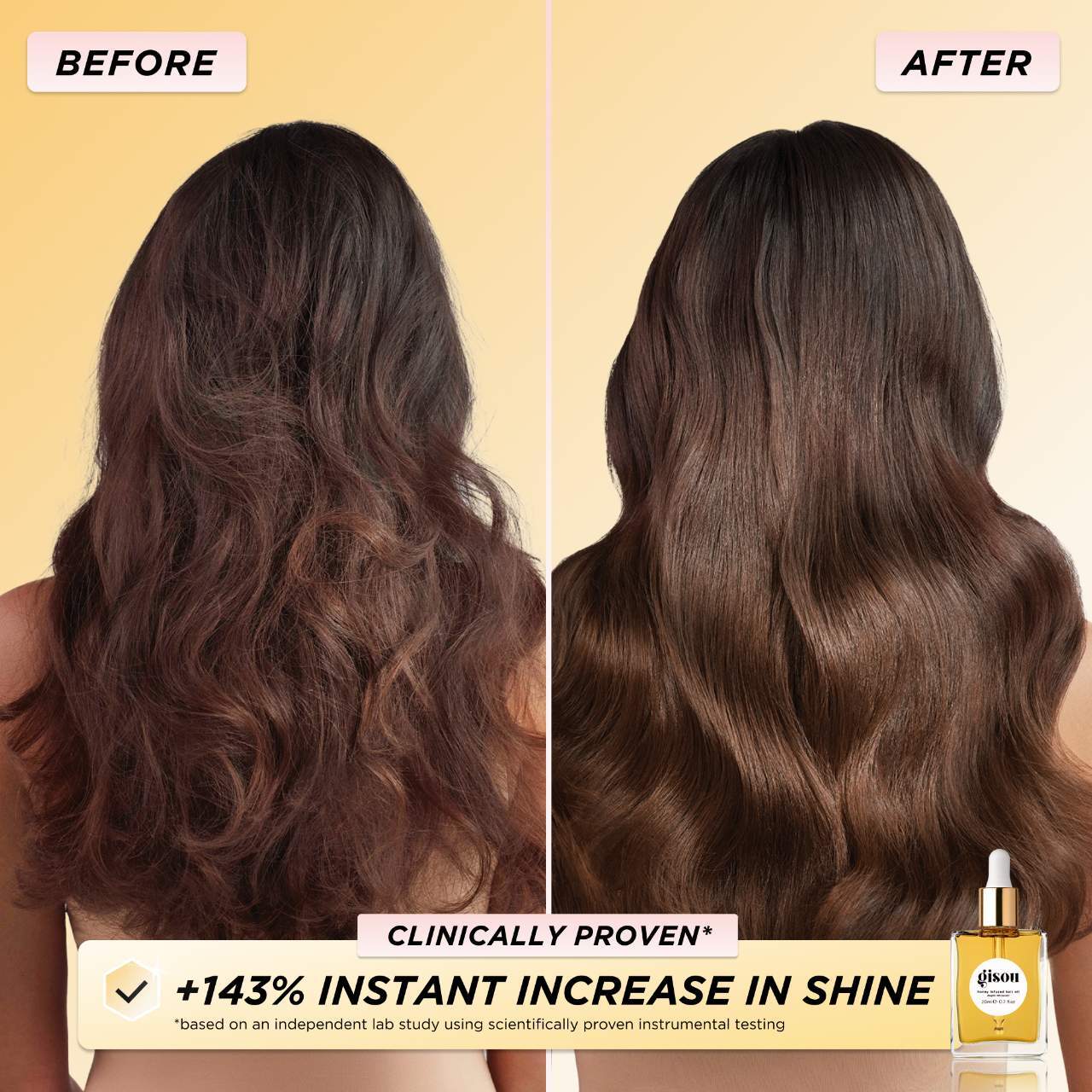 HONEY GLOSS HYDRATION TRIO GIFT SET