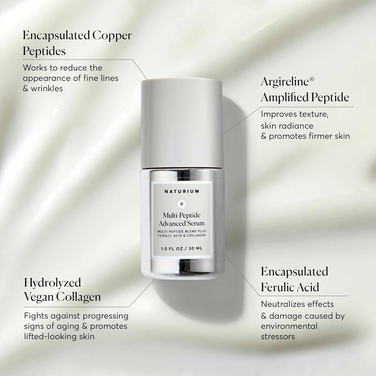 MULTI-PEPTIDE ADVANCED SERUM