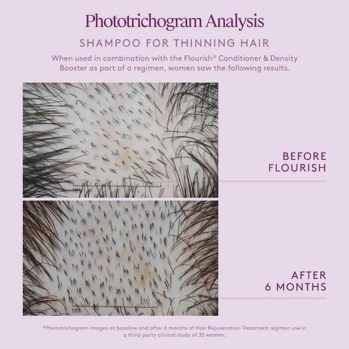 FLOURISH VOLUMIZING KERATIN SHAMPOO FOR THINNING HAIR