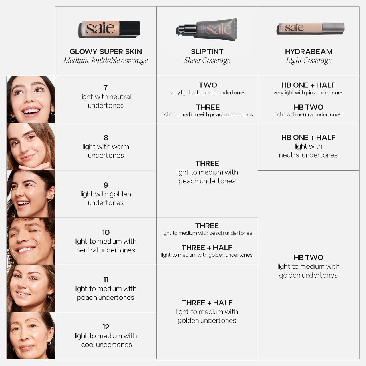 GLOWY SUPER SKIN TINT FOUNDATION