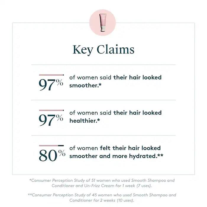 SMOOTH CONDITIONER FOR COARSE & TEXTURED HAIR