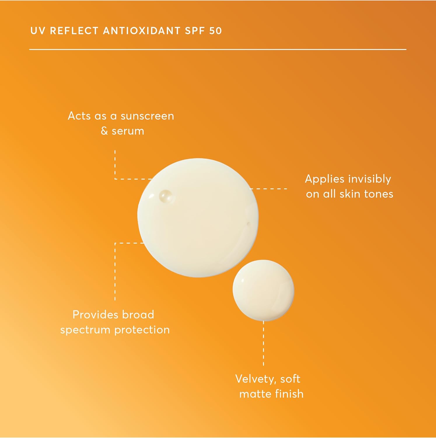 UV REFLECT ANTIOXIDANT SPF50