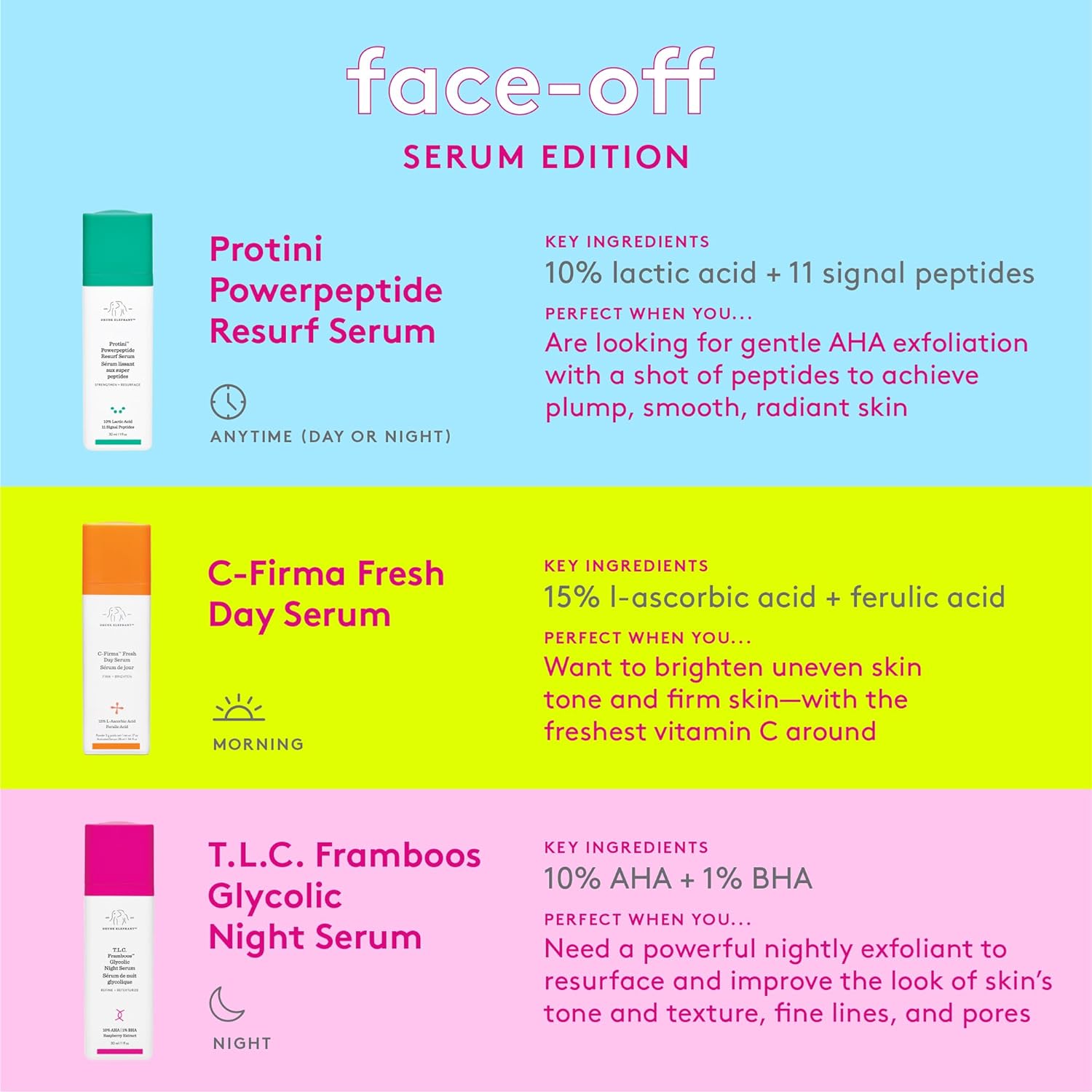 PROTINI POWERPEPTIDE RESURF SERUM